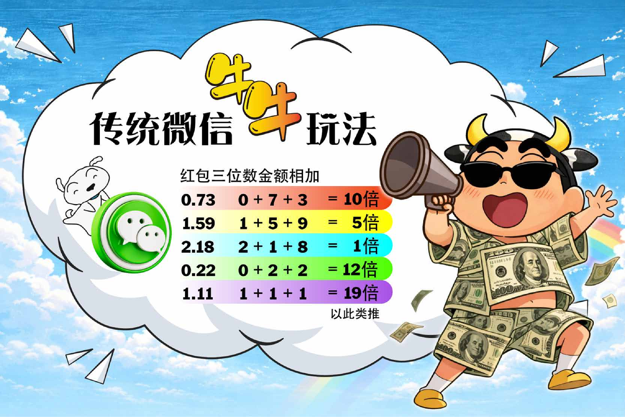 Traditional WeChat Niu Niu Gameplay