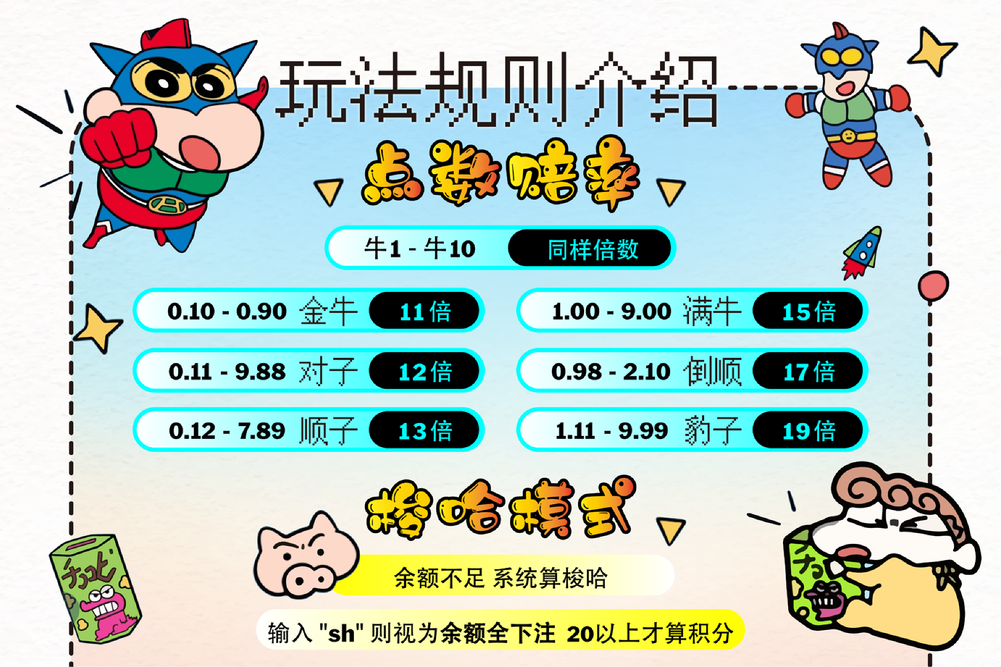 Niu Niu Point Multipliers